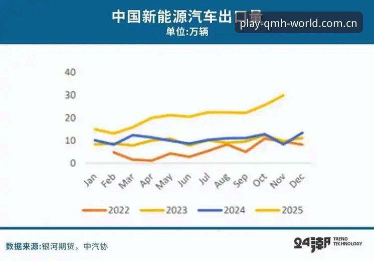 球盟会体育平台2026新版体验深度分析：从安卓下载到手机注册的全流程细节考察